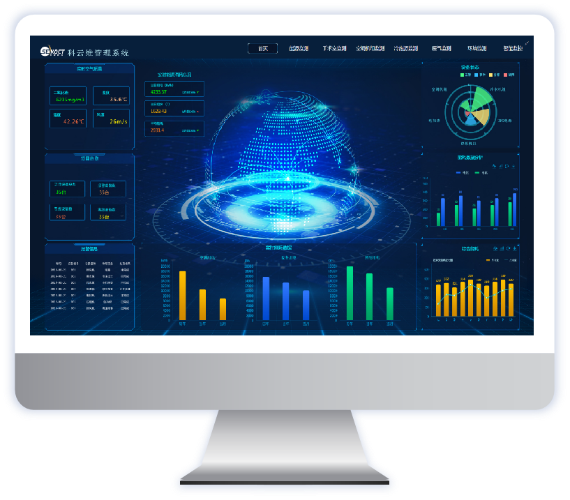 科運維管理系統